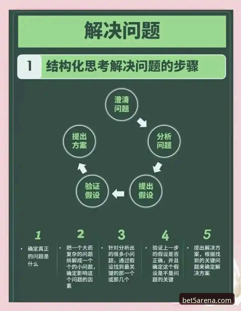 bet5体育平台登录常见问题实战解决教程——从密码找回到底层适配，一次讲透